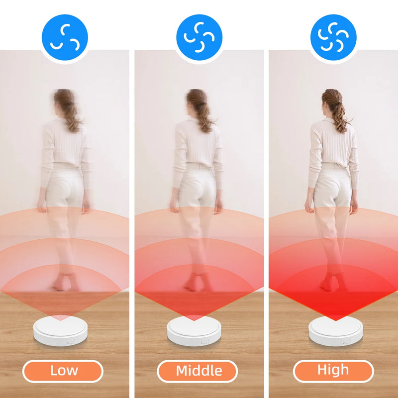AVATTO Tuya WiFi Human Presence Sensor Millimeter Wave Radar PIR Motion Sensor Burglar Alarm Detection For Alexa Google Home