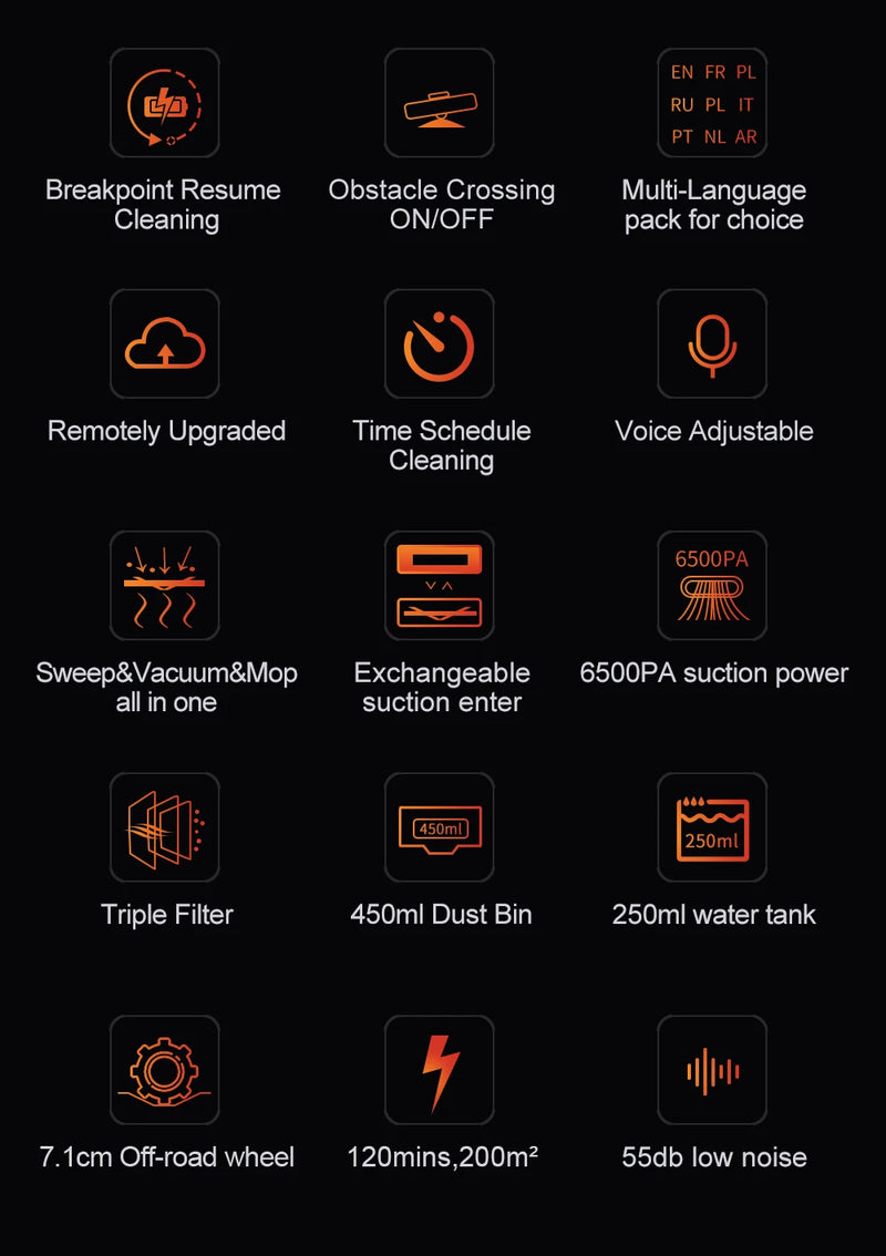 Robot Vacuum Cleaner K30 Self-cleaning dustbin, Dual Laser,UV Spot Cleaning,240mins Runtime, Auto Smart Carpet Floor Washing