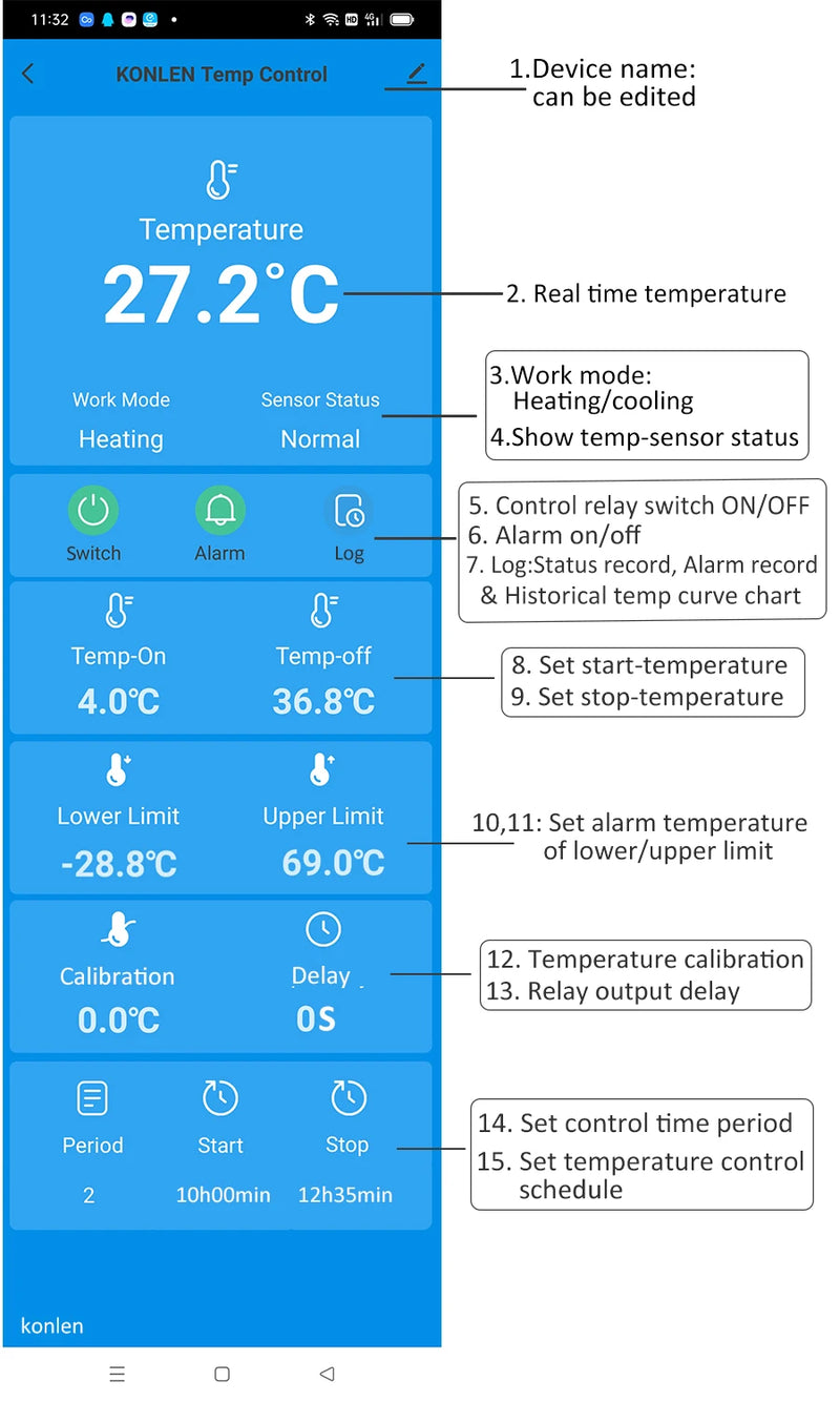 Tuya WIFI Temperature Sensor Thermometer Controller Freezer Fridge Heating Thermostat Smart Life Aquarium Incubator Temp Logger
