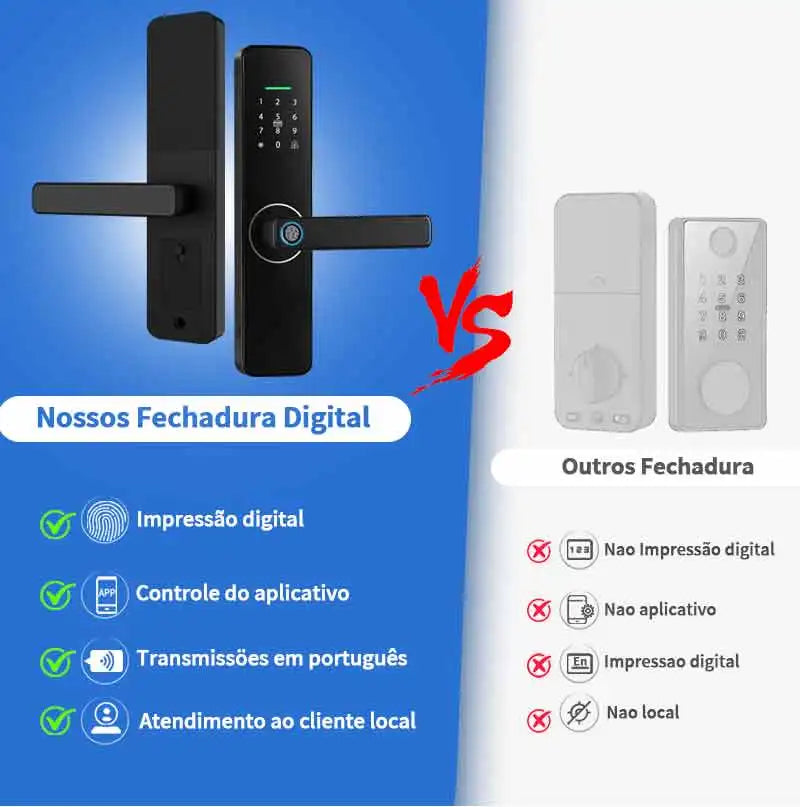 Do Brasil digital electronic lock tuya wifi smart lock biometric digital lock fingerprint lock for home house apartment