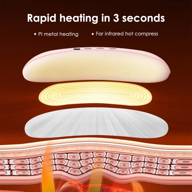 USB Uterine Warm Belt Pain Relief Menstrual Abdomen Stomach Back Waist Infrared Heating Hot Compress Vibration Massager Brace