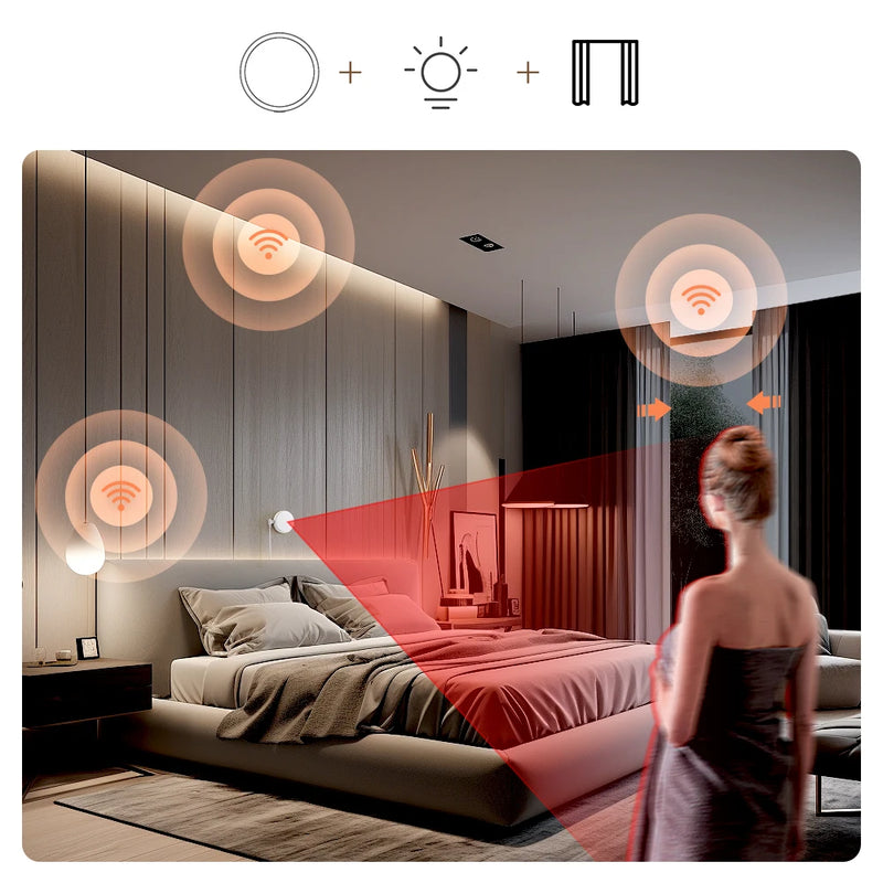 AVATTO Tuya WiFi Human Presence Sensor Millimeter Wave Radar PIR Motion Sensor Burglar Alarm Detection For Alexa Google Home