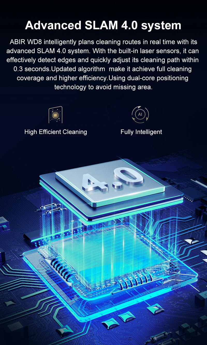 ABIR WD8 Robot Window Vacuum Cleaner,Dual Water Spray,Laser Sensor,Smart Home Glass Wall Wet Dry Cleaning ,APP&Remote Control