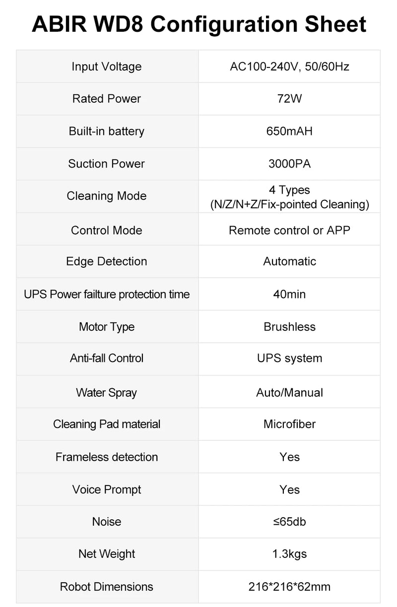 ABIR WD8 Robot Window Vacuum Cleaner,Dual Water Spray,Laser Sensor,Smart Home Glass Wall Wet Dry Cleaning ,APP&Remote Control