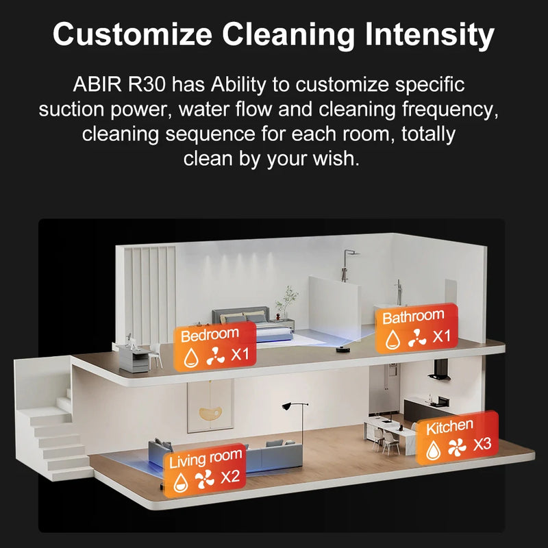 Robot Vacuum Cleaner K30 Self-cleaning dustbin, Dual Laser,UV Spot Cleaning,240mins Runtime, Auto Smart Carpet Floor Washing