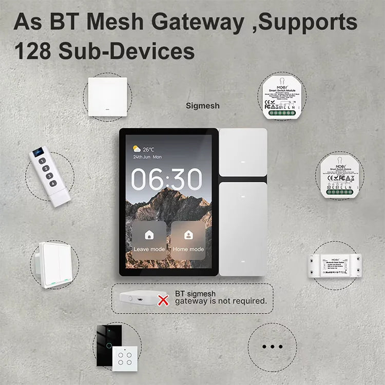 TUYA smart central control panel mini Scene mode Touch screen 3 Relays Built-in IR remote control Bluetooths Sigmesh Alexa Voice